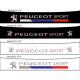 Bandeau pare soleil Peugeot Sport collection 2016