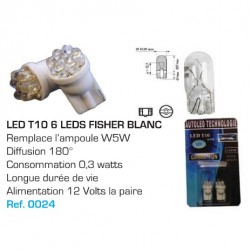 Ampoule Led T10 W5W Blanc