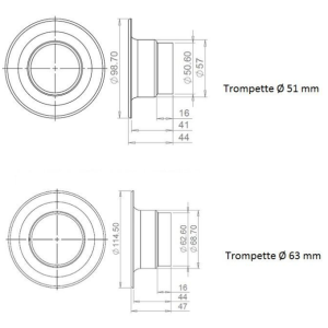 Ecope type trompette pour gaines boa Pro-RS Performance