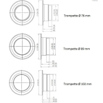 Ecope type trompette pour gaines boa Pro-RS Performance