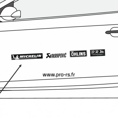 Kit stickers sponsors type Trophy-R